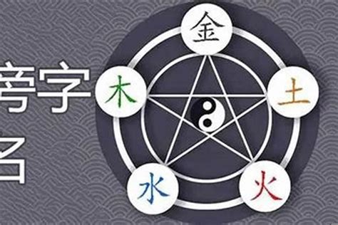 五行屬金 字|康熙字典属金的字